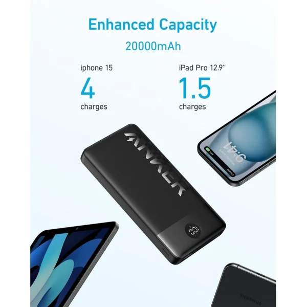 ANKER Powerbank PowerCore 20 000 mAh Zwart (A1367G11) - Image 4