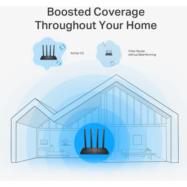 TP-LINK WiFi Gigabit Router AC1200 Dual-Band (ARCHER C6) - Image 5